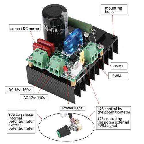 AC 12-110V/ DC 15-160V 300W DC Motor Controller Speed Govern