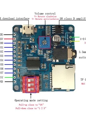 Mini DY-SV5W MP3 Player Module Trigger / Serial Port Control