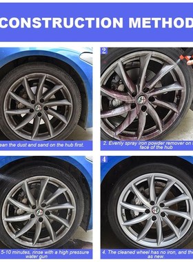 500ML Professional Rust Remover Car Wheel Door Window Rust-p