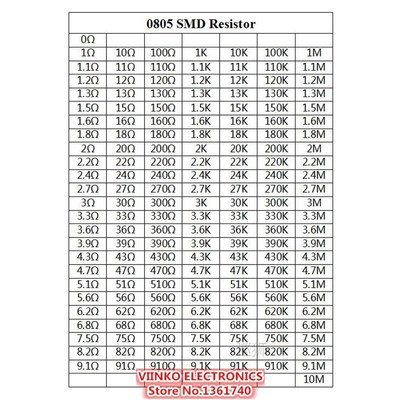 0805 1% SMD Resistor Sample Book 1/8W 0R-10M 170valuesx25pcs