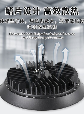 跨境UFO飞碟灯 防尘防腐工厂停车雨顶棚灯 仓库车间防水LED工矿灯