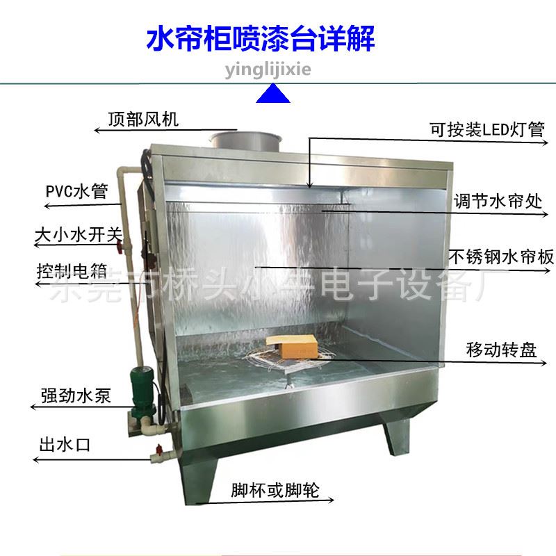现货水帘机环保水帘柜五金喷漆台不锈钢喷涂喷油柜抛光打磨喷漆柜