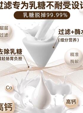 无乳糖奶进粉牛奶高钙贝特恩中老纯年人不JMZ耐受进零低gi口全脂