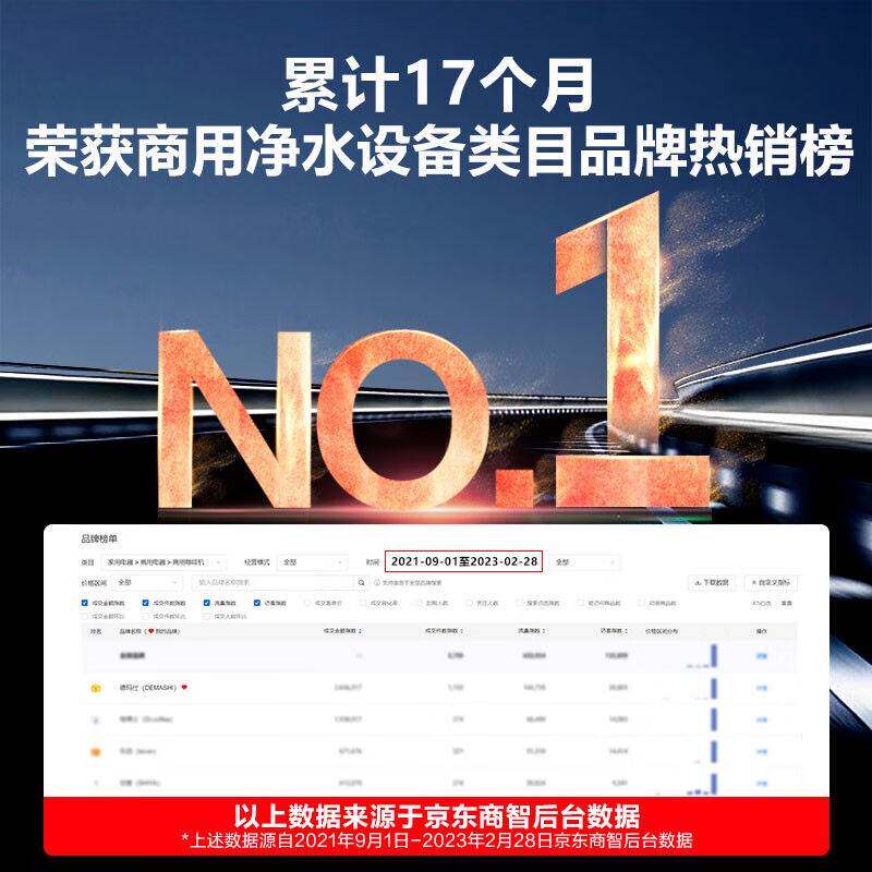 德玛仕五级超滤饮水机直饮机商用大型加热直饮一体机直饮水机净水使用感如何?