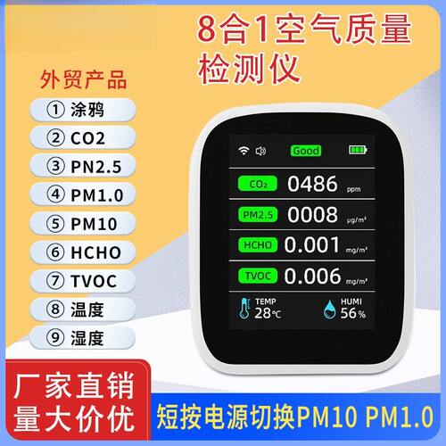 现货PV28二氧化碳检测仪pm2.5