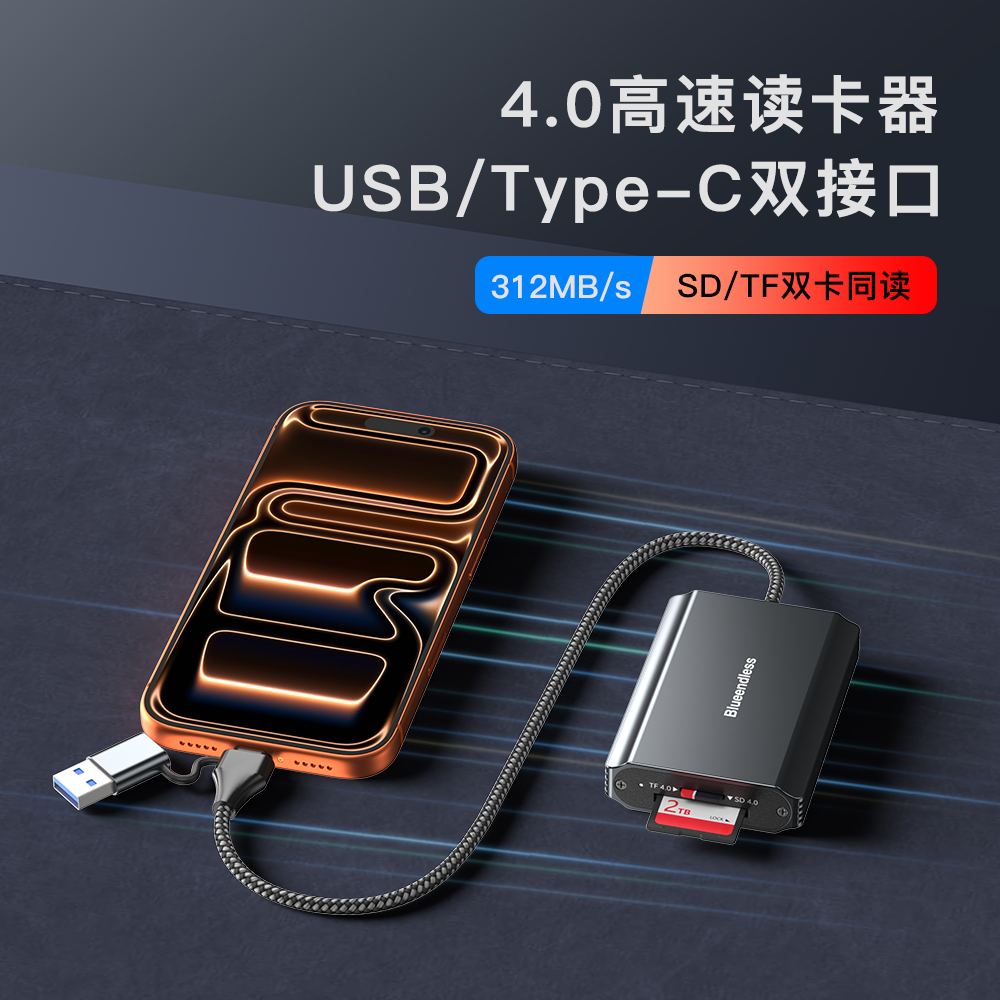 SD4.0高速读卡器相机TF卡内存储卡适用大疆苹果17typec佳能读卡器