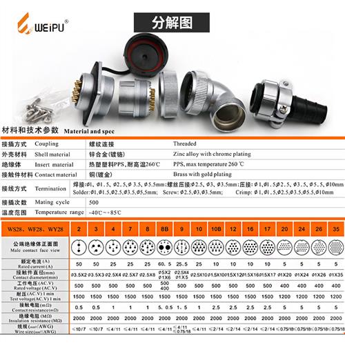 弯头防水航空插WF28-2芯3芯4芯7芯12芯16芯17芯20芯24芯26芯TV+Z