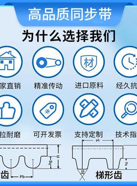 橡胶同步带 HTD1380-5M HTD1430-5M HTD1440-5M HTD1450-5M传动带