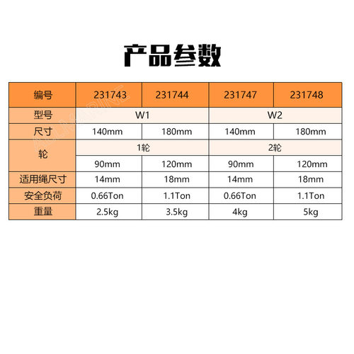 单轮和双轮式尼龙绳锁紧滑轮 卸扣式钢索带木滑车起重滑车船用