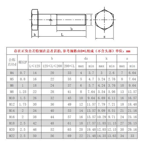 【M8M10M12M14】8.8级高强度黑色半牙外六角螺栓碳钢螺丝钉机螺钉