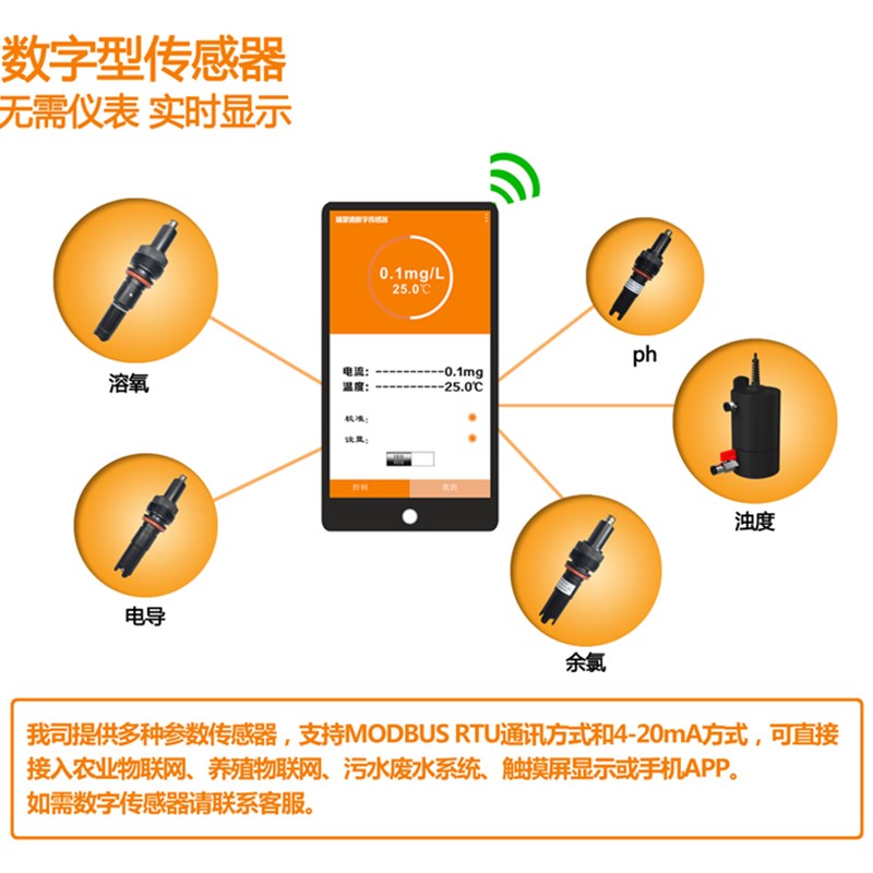 在线PH余氯ORP电导率荧光法溶w解氧浊度传感器数字电极485和4-20m