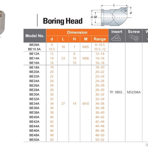 BE镗头组合搪孔刀头DEB舍弃式镗头BE小镗刀BE26A BE28A BE30A(M10