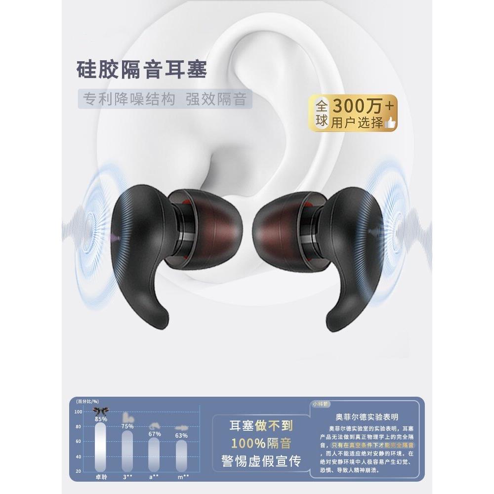 隔音睡眠耳塞，特殊防噪音，超级降噪，防打鼾，防噪音，特殊静音