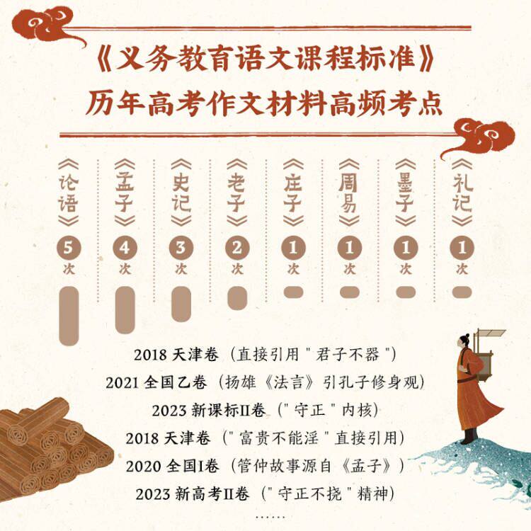 永不停歇思辨之光对话古代先贤