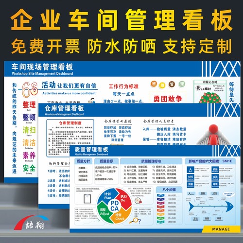 车间管理品质管理看板标识贴