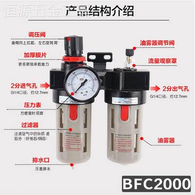 新款空压机油水气源处理器BFC2000BFC3000BFC4000二联件过滤减压