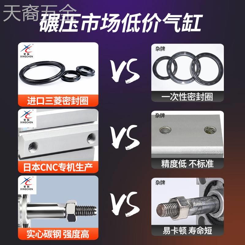 星辰小型气动薄型气缸SDA32/16/20/12/25/40-10X15*50X35BX75外牙