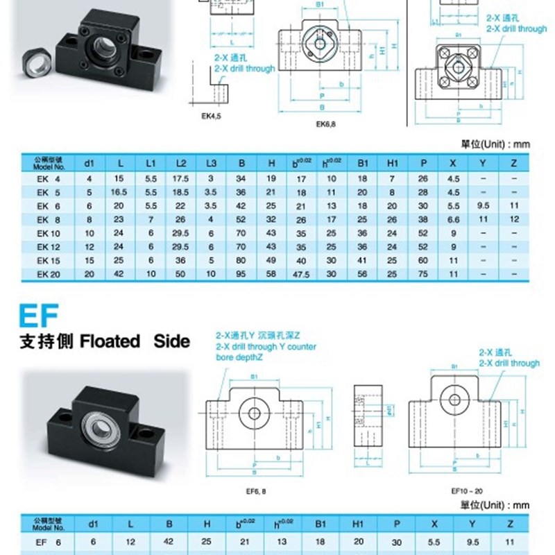 供应丝杆轴承座EK8/EF10支撑座B12/15/20/6丝杆支撑座 固定端