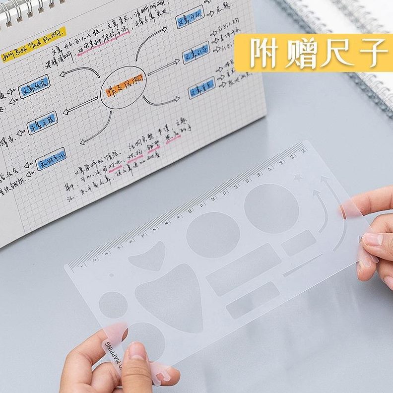 手绘画格方图纸学生尺子模板线步骤横笔记本思维导图大号网格分类