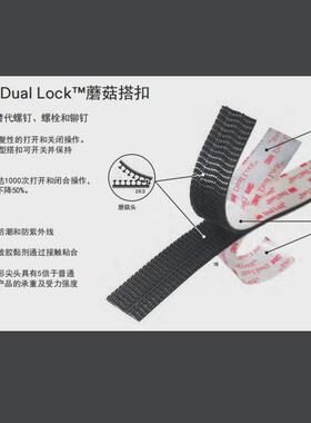 sj3550cf字母粘扣高粘背胶异形互锁黑色重复使用魔术贴搭扣蘑菇