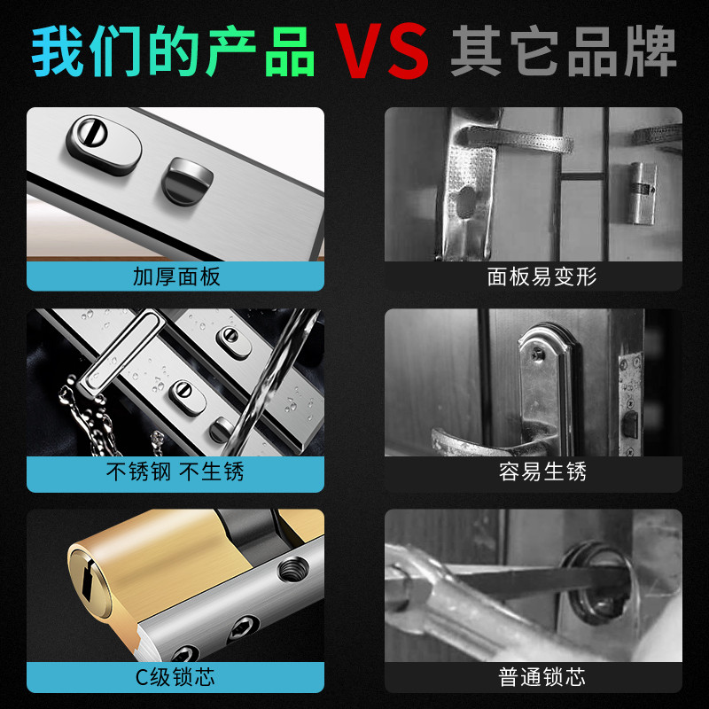 防盗门把手不锈钢通用型门锁配件面板家用大门套装防盗锁手柄老式