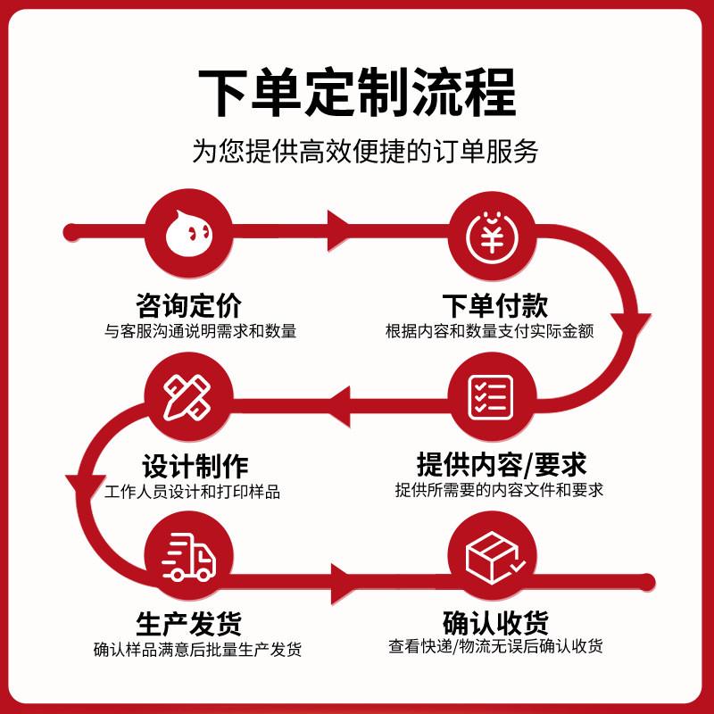 uv打印防撞透彩白彩玻璃贴办公室户外透明玻璃贴膜超腰线单彩工艺