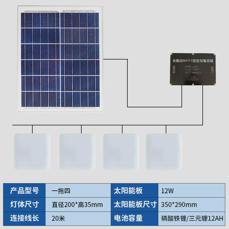 太阳能灯家用室内人体感应农村厕所走廊楼梯太阳能发电系统吸顶灯