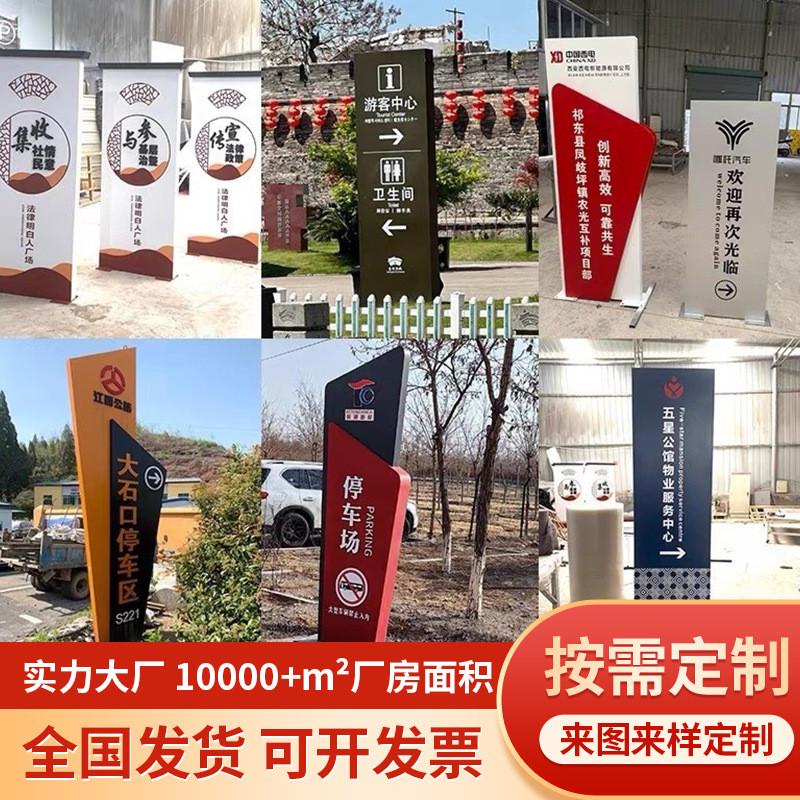 户外不锈钢导视牌停车场标识指示牌落地立式导向牌精神堡垒标识牌