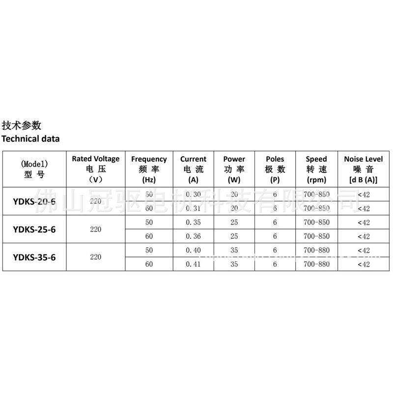 直流无刷塑封电机分体式空调器室外用送风电机室内外电机