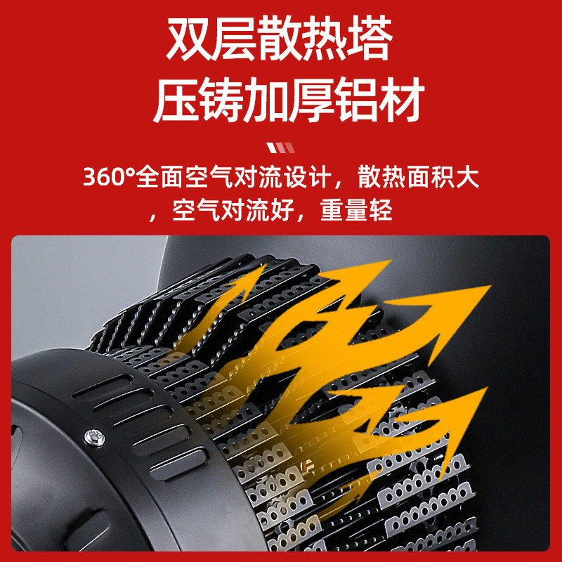 热销灯200w鳍片工厂灯150w仓库led工矿灯厂房车间照明灯100w天高