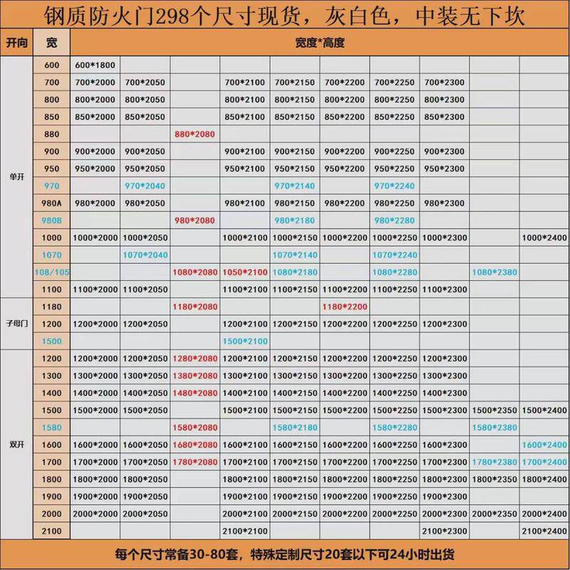 防火门包邮甲级乙级丙级防火门消防门钢制门学校门安全通道防火门