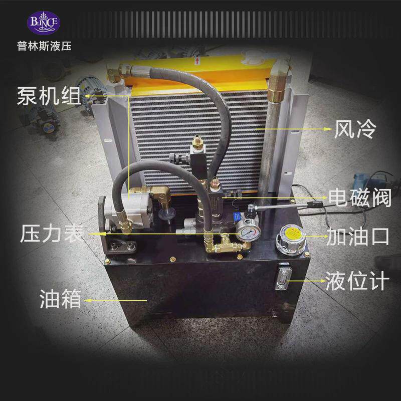 液压成套站液压系统工程机械机床中高压0.75/1.5/2.2/3kw液压泵站