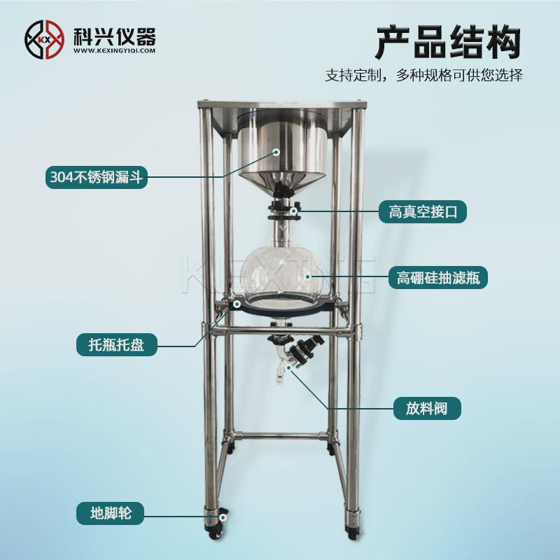 真空抽滤器实验室不锈钢真空负压密闭抽滤机厂家液分离固直供