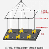 百轶厂家起重器磁力吊400kg手动工业磁铁吸盘1t强力永磁吸盘永磁