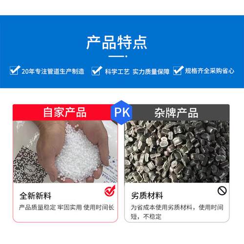 pe给水管hdpe自来水供水管材聚乙烯pe塑料排污灌溉盘管