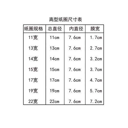 离型纸隔离圈双面胶防粘垫片胶纸隔片双面离型防对粘