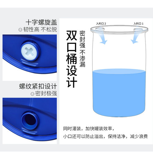 佛山思盾200升单环200l塑料圆桶200公斤化工桶闭口桶