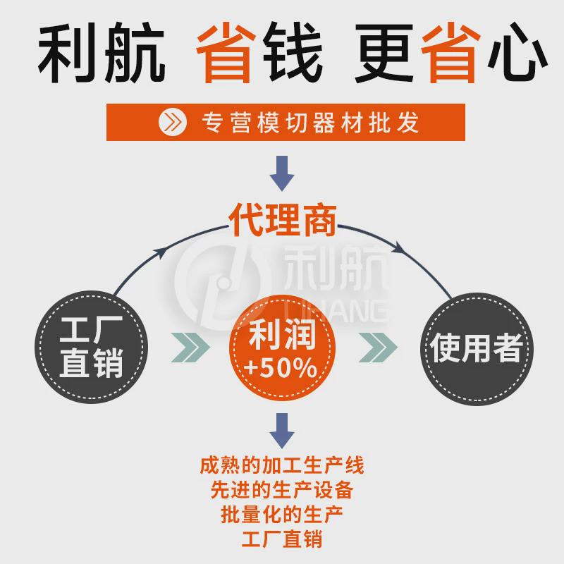 刀版弹垫刀模高弹力海绵胶条压痕机模切垫耐压回弹快啤机