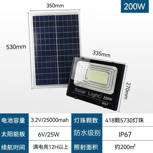 太阳能聚宝盆投光灯户外家用LED庭院灯新农村超亮防水路灯照明灯