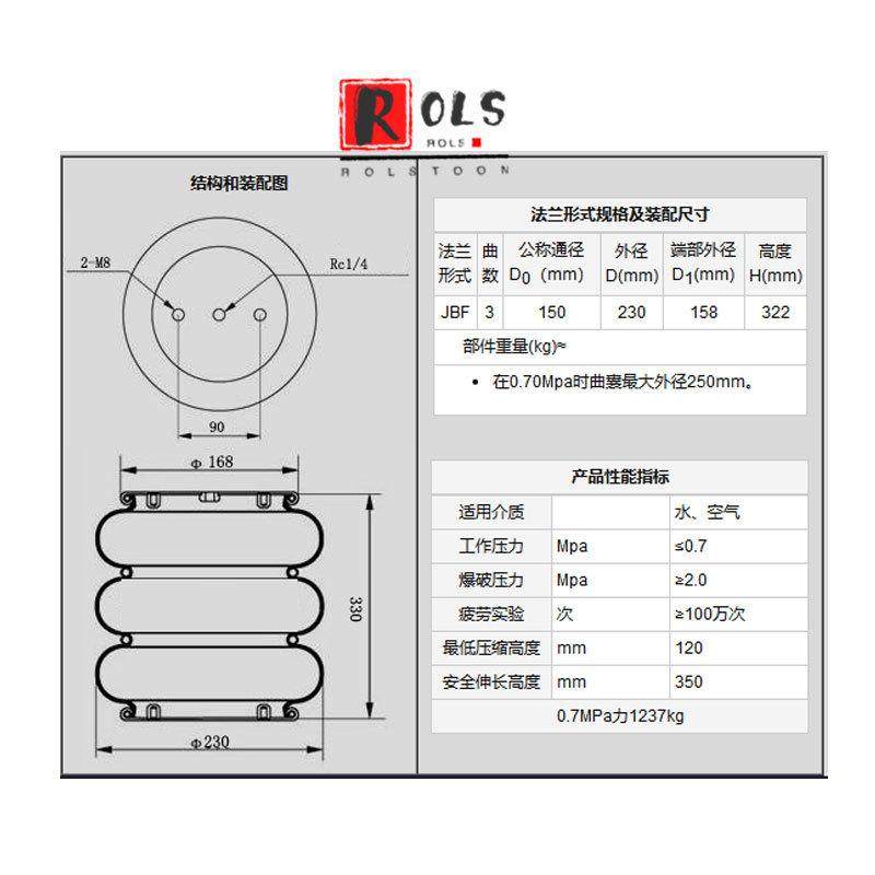 jbf150/304-3橡胶空气弹簧纠偏气囊震动机械空气提升举升减震避,橡塑材料及制品,橡胶,淘宝优惠券,粉丝福利购,淘宝优惠卷
