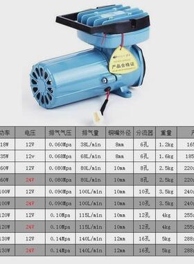 日生氧-902/903/904/905/906/907直流空气泵增氧泵冲mpq泵12v