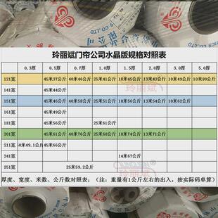 软玻璃PVC透明门帘整卷水晶板桌布桌垫防水防烫薄膜空调隔热胶皮