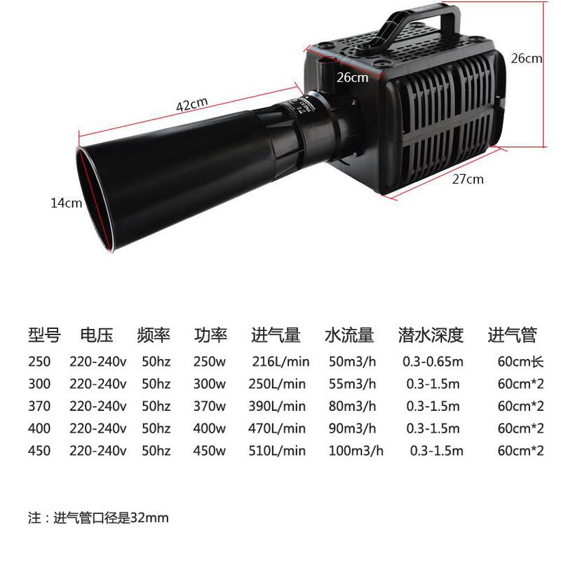 海利bf系列池塘推打气泵爆氧泵鱼池气泵流增氧泵打氧机