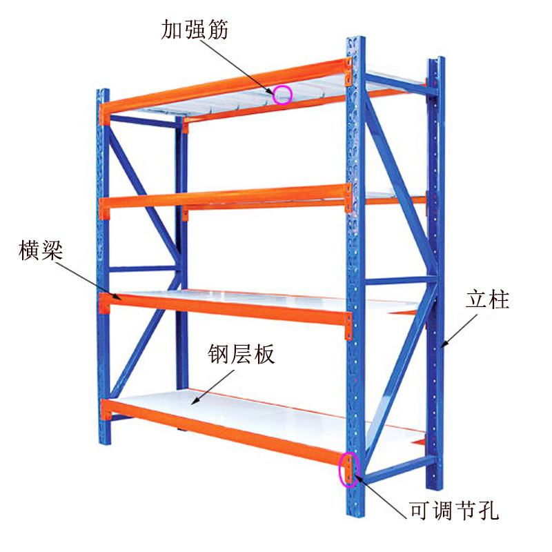 东莞货架厂家中型仓库货架现货供应简易货架批发深圳电商货架