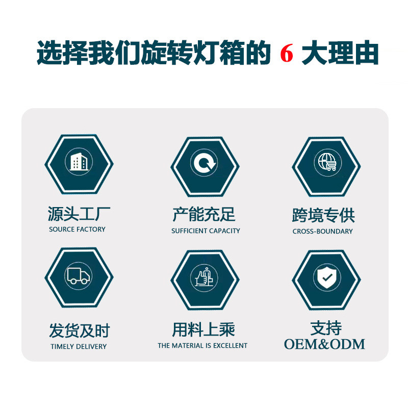 双面圆形360度旋转吸塑户外防水定制灯箱悬挂墙式全自动led广告牌
