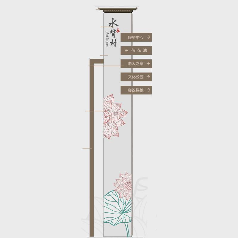 户外立牌制作厂家立式导视牌路标指示导向牌广告标识牌订制