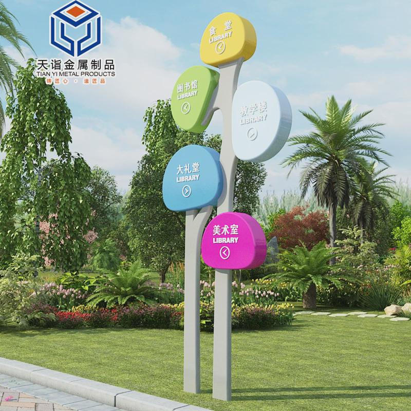 定制中小幼长廊造型文化宣传栏学校导视系统标识牌楼层索引花草牌