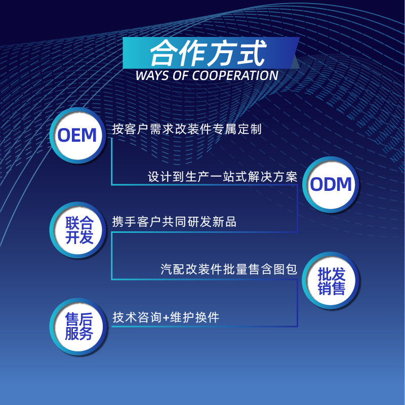 适用奔驰c级旅行版w204s204c200c2602007-14侧翼尾翼改装