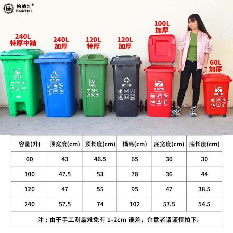 户外垃圾桶240l升塑料大号环卫室外带盖分类箱挂车100L工业园商用