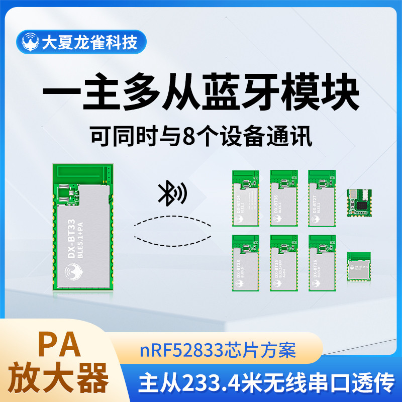 大夏龙雀1连8主机蓝牙模块无线串口透传输BLE5.1组网模组BT33
